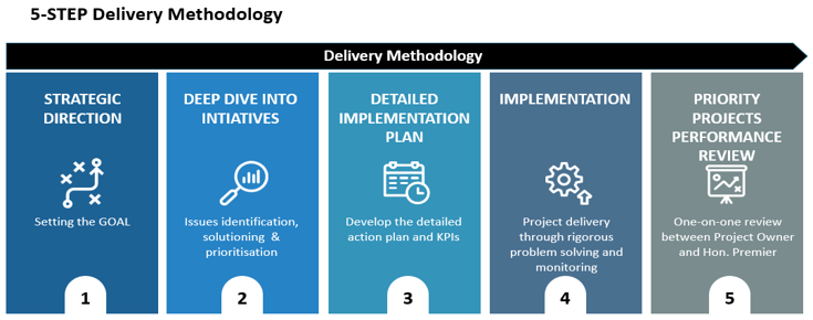 methodology.png